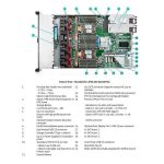 Serveur HP Rack DL360 Gen10 Plus Xeon Silver 4310 32Go 4 x 1.2To (P55241-B21)
