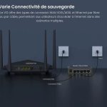 Modem-Routeur TENDA V12 AC1200 Dual Band Wi-Fi Gigabit VDSL/ADSL